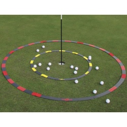 circles